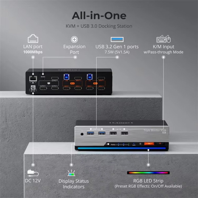 4K 60Hz for HDMI KVM Switch ED - Home Office Kvm Switch ulasan dan harga