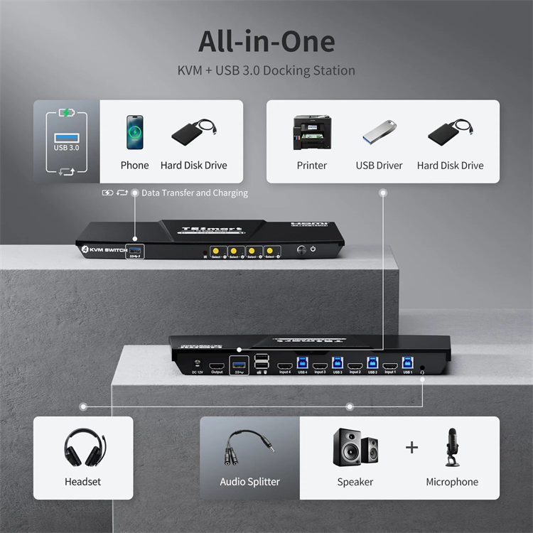 TESmart 4port HDMI KVM Switch  - Home Office Kvm Switch ulasan dan harga